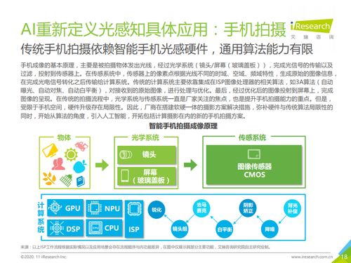 艾瑞咨询 2020中国人工智能手机白皮书 