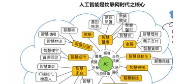 资讯搜索 中国机器人网